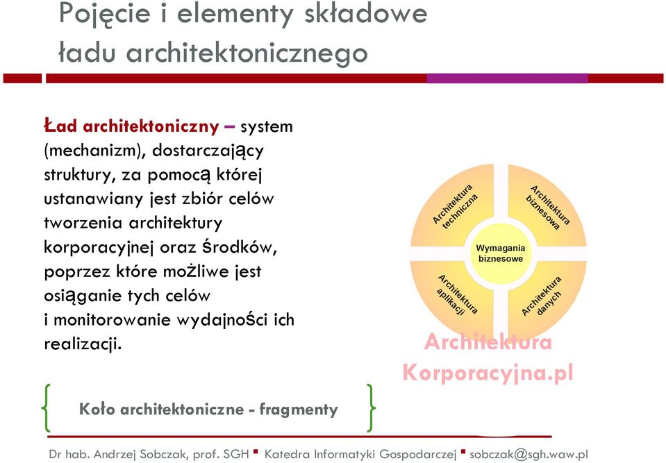 wydajności ich realizacji.