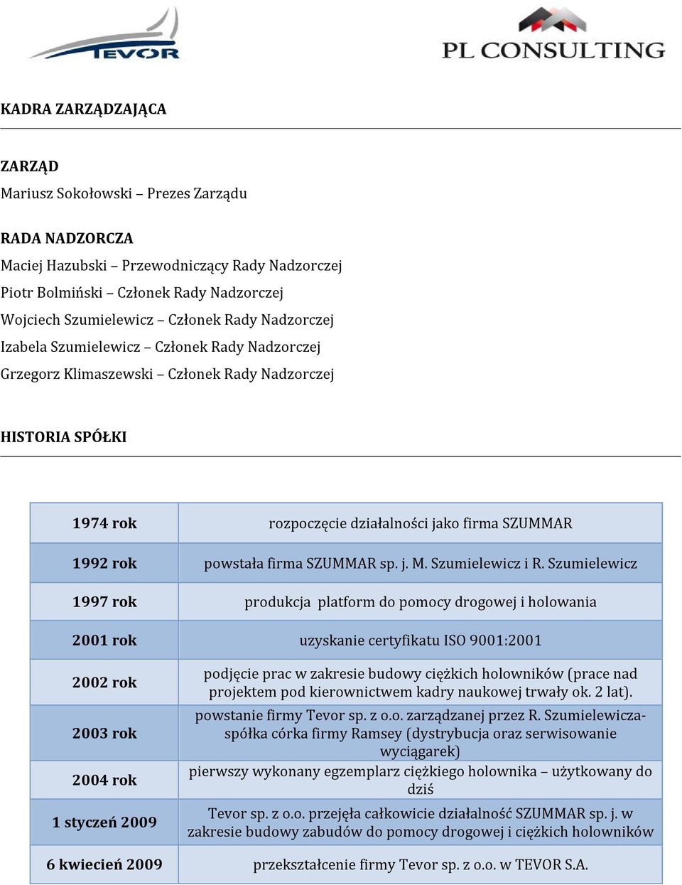 SZUMMAR sp. j. M. Szumielewicz i R.