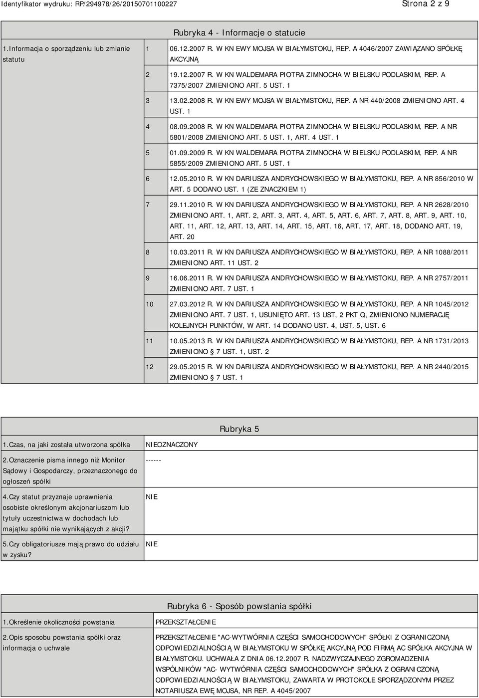 A NR 5801/2008 ZMIENIONO ART. 5 UST. 1, ART. 4 UST. 1 5 01.09.2009 R. W KN WALDEMARA PIOTRA ZIMNOCHA W BIELSKU PODLASKIM, REP. A NR 5855/2009 ZMIENIONO ART. 5 UST. 1 6 12.05.2010 R.