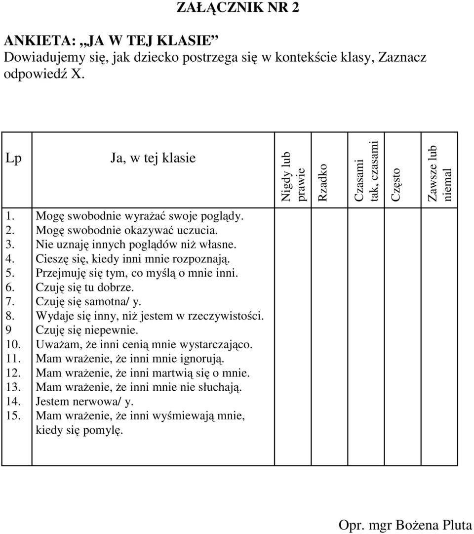 Mogę swobodnie okazywać uczucia. Nie uznaję innych poglądów niż własne. Cieszę się, kiedy inni mnie rozpoznają. Przejmuję się tym, co myślą o mnie inni. Czuję się tu dobrze. Czuję się samotna/ y.