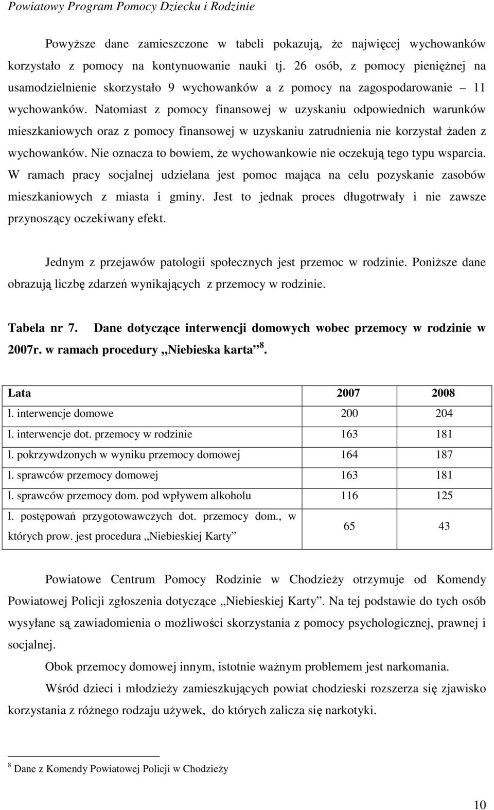 Natomiast z pomocy finansowej w uzyskaniu odpowiednich warunków mieszkaniowych oraz z pomocy finansowej w uzyskaniu zatrudnienia nie korzystał Ŝaden z wychowanków.