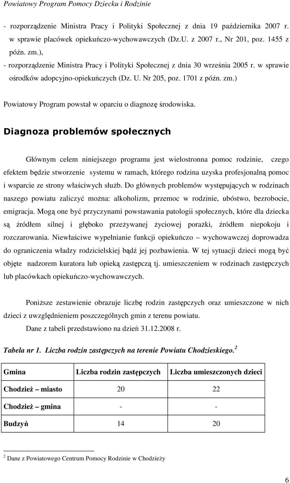 ) Powiatowy Program powstał w oparciu o diagnozę środowiska.