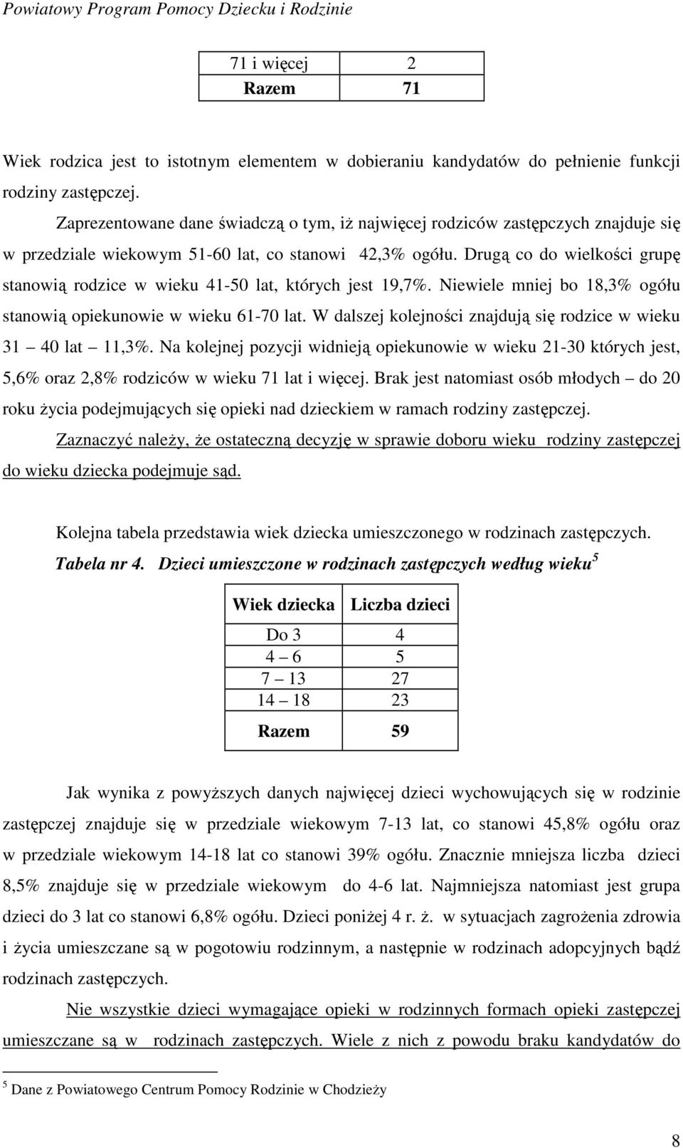 Drugą co do wielkości grupę stanowią rodzice w wieku 41-50 lat, których jest 19,7%. Niewiele mniej bo 18,3% ogółu stanowią opiekunowie w wieku 61-70 lat.