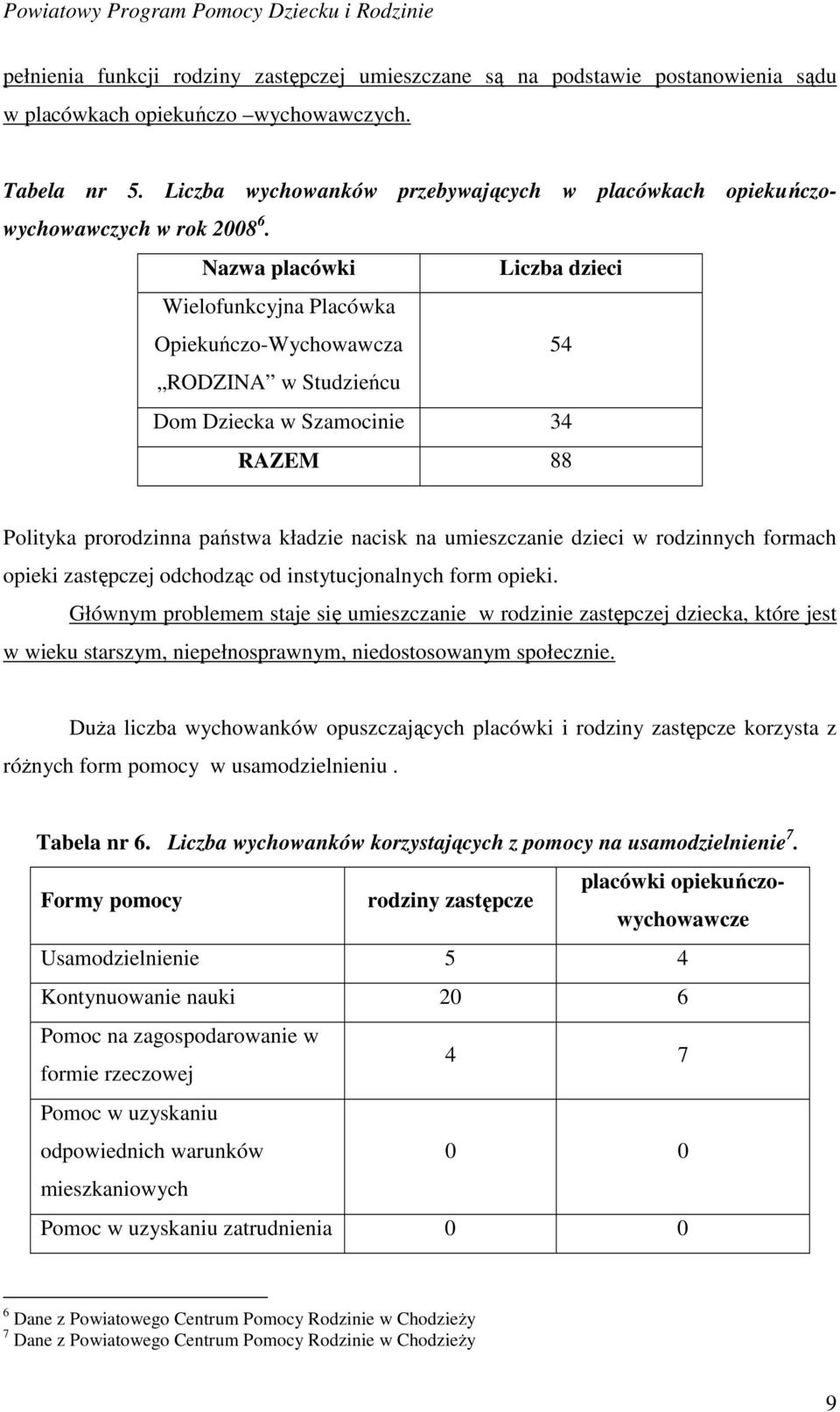 Nazwa placówki Liczba dzieci Wielofunkcyjna Placówka Opiekuńczo-Wychowawcza 54 RODZINA w Studzieńcu Dom Dziecka w Szamocinie 34 RAZEM 88 Polityka prorodzinna państwa kładzie nacisk na umieszczanie