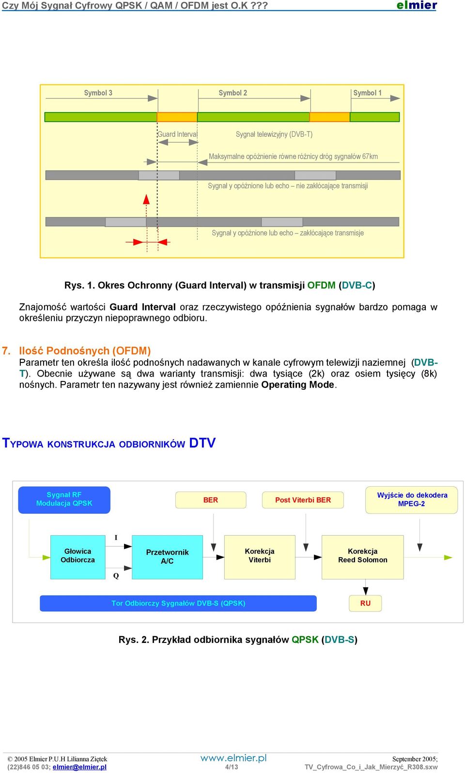 Okres Ochronny (Guard Interval) w transmisji OFDM (DVB-C) Znajomość wartości Guard Interval oraz rzeczywistego opóźnienia sygnałów bardzo pomaga w określeniu przyczyn niepoprawnego odbioru. 7.