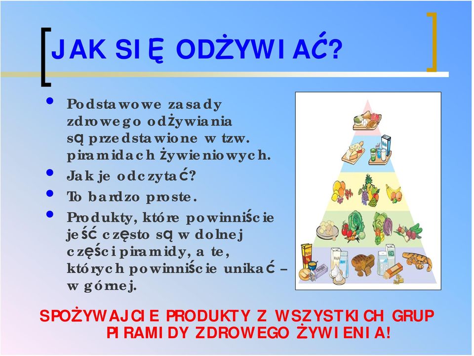 Produkty, które powinniście jeść często są w dolnej części piramidy, a te,