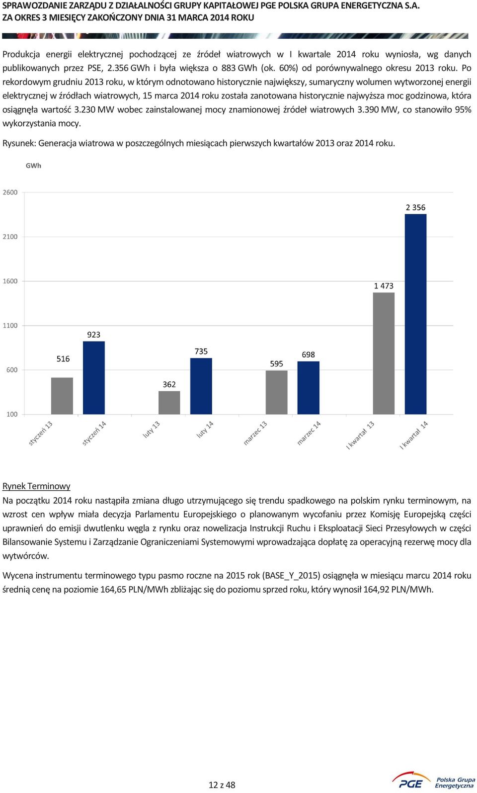 Po rekordowym grudniu 2013 roku, w którym odnotowano historycznie największy, sumaryczny wolumen wytworzonej energii elektrycznej w źródłach wiatrowych, 15 marca 2014 roku została zanotowana