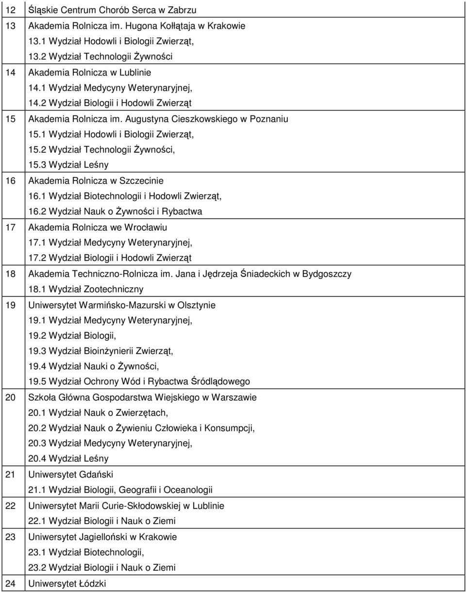 2 Wydział Technologii ywnoci, 15.3 Wydział Leny 16 Akademia Rolnicza w Szczecinie 16.1 Wydział Biotechnologii i Hodowli Zwierzt, 16.