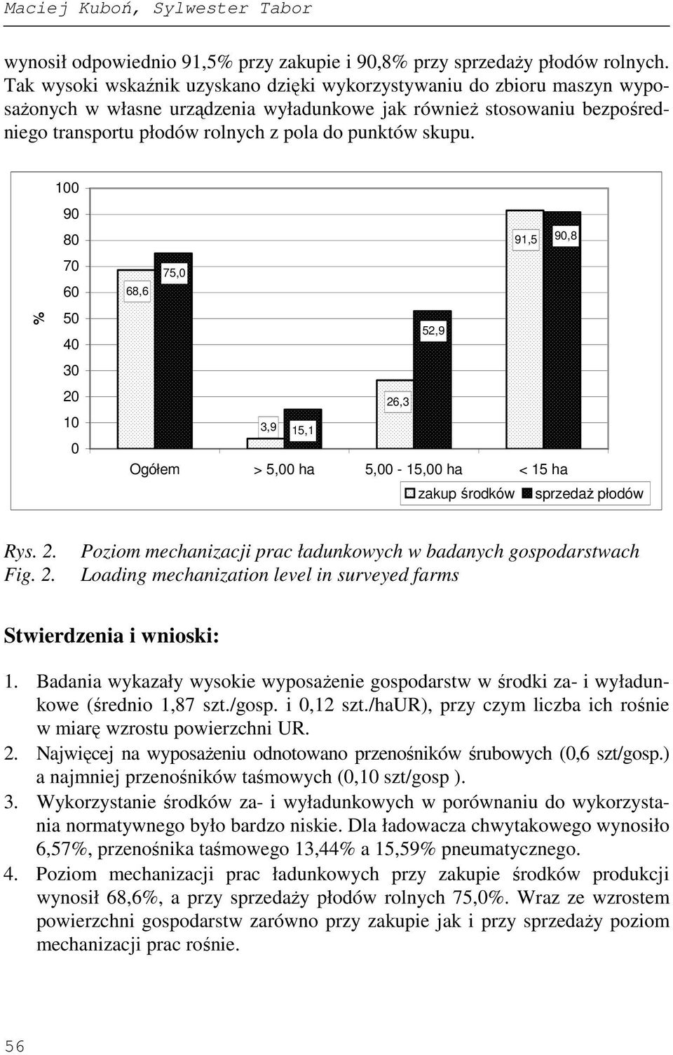 skupu. % 100 90 80 70 60 50 40 30 20 10 0 91,5 90,8 75,0 68,6 52,9 26,3 3,9 15,1 Ogółem > 5,00 ha 5,00-15,00 ha < 15 ha zakup środków sprzedaŝ płodów Rys. 2. Fig. 2. Poziom mechanizacji prac ładunkowych w badanych gospodarstwach Loading mechanization level in surveyed farms Stwierdzenia i wnioski: 1.