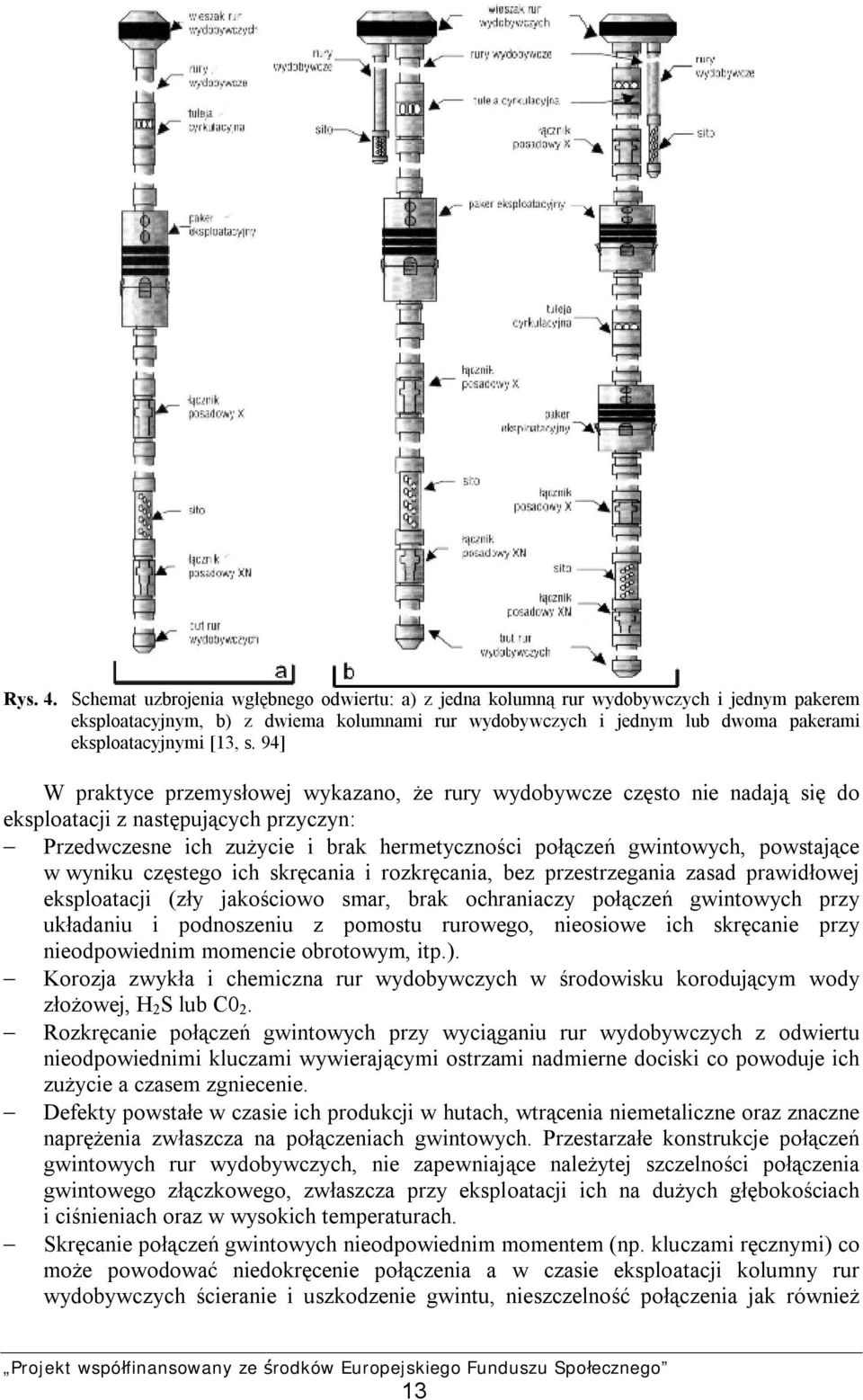 94] W praktyce przemysłowej wykazano, że rury wydobywcze często nie nadają się do eksploatacji z następujących przyczyn: Przedwczesne ich zużycie i brak hermetyczności połączeń gwintowych, powstające