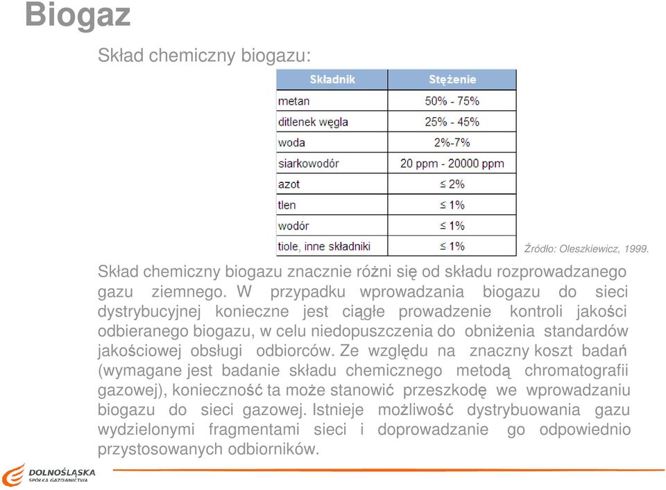 standardów jakościowej obsługi odbiorców.
