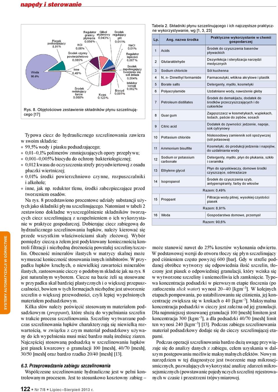 zmniejszających opory przepływu; 0,001 0,005% biocydu do ochrony bakteriologicznej; 0,012 kwasu do oczyszczenia strefy przyodwiertowej z osadu płuczki wiertniczej; 0,01% środki powierzchniowo czynne,