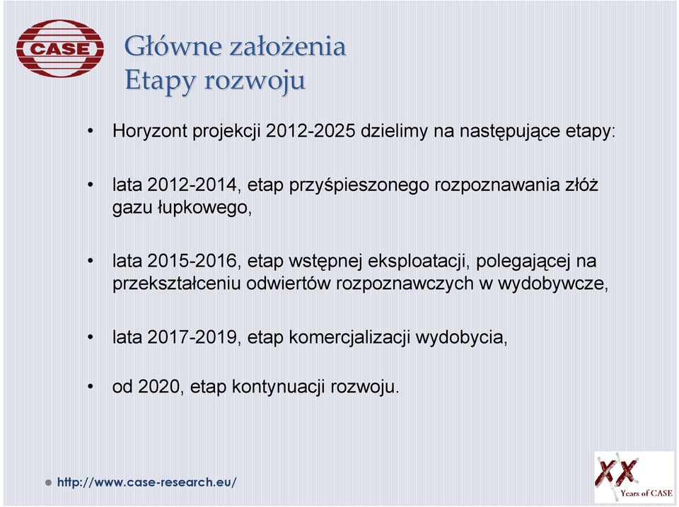 2015-2016, etap wstępnej eksploatacji, polegającej na przekształceniu odwiertów