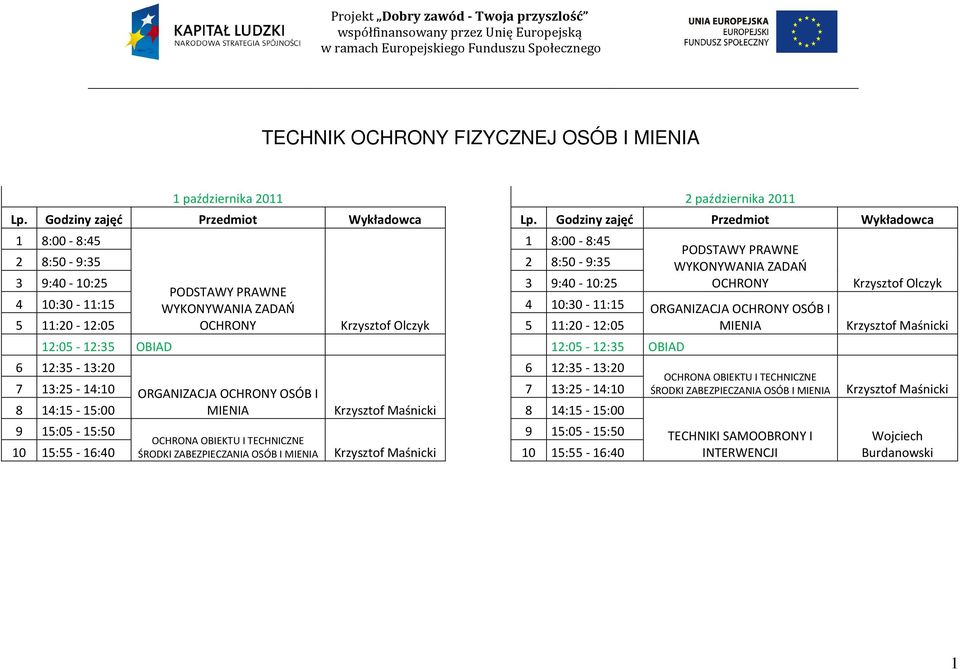 ORGANIZACJA OCHRONY OSÓB I TECHNICZNE ŚRODKI ZABEZPIECZANIA OSÓB I TECHNICZNE ŚRODKI
