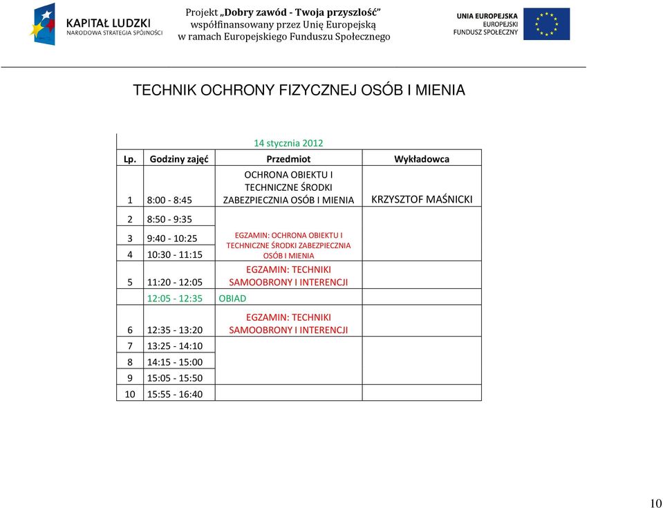 TECHNICZNE ŚRODKI ZABEZPIECZNIA OSÓB I EGZAMIN: TECHNICZNE