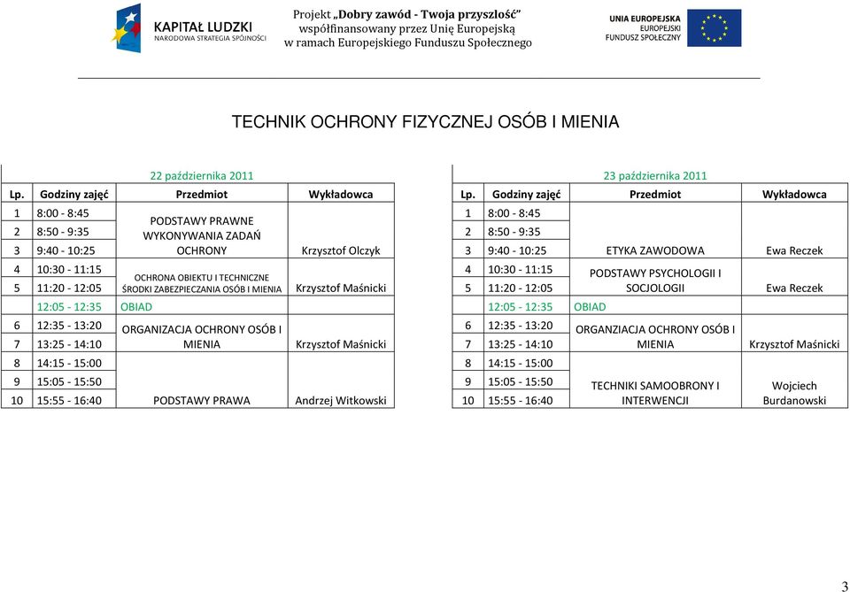 SOCJOLOGII ORGANIZACJA OCHRONY OSÓB I ORGANZIACJA OCHRONY OSÓB I PODSTAWY PRAWA
