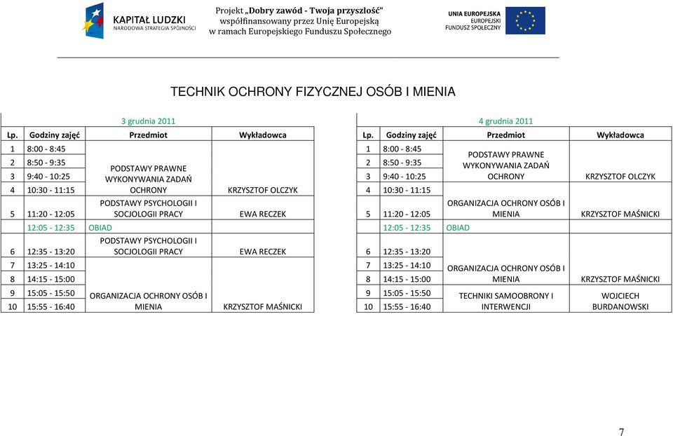 OCHRONY ORGANIZACJA OCHRONY OSÓB I ORGANIZACJA OCHRONY OSÓB I ORGANIZACJA