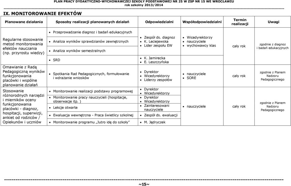 nauczania (np.