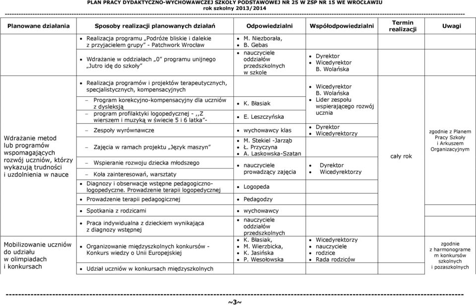Realizacja programów i projektów terapeutycznych, specjalistycznych, kompensacyjnych Program korekcyjno-kompensacyjny dla uczniów z dysleksją program profilaktyki logopedycznej -,,Z wierszem i muzyką