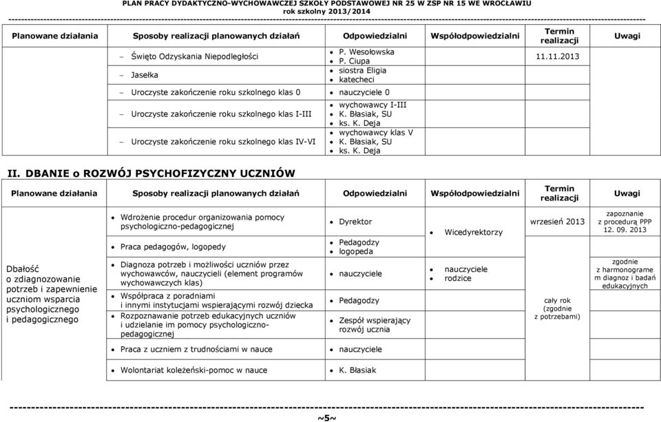 Błasiak, SU ks. K. Deja V K. Błasiak, SU ks. K. Deja 11.11.2013 II.