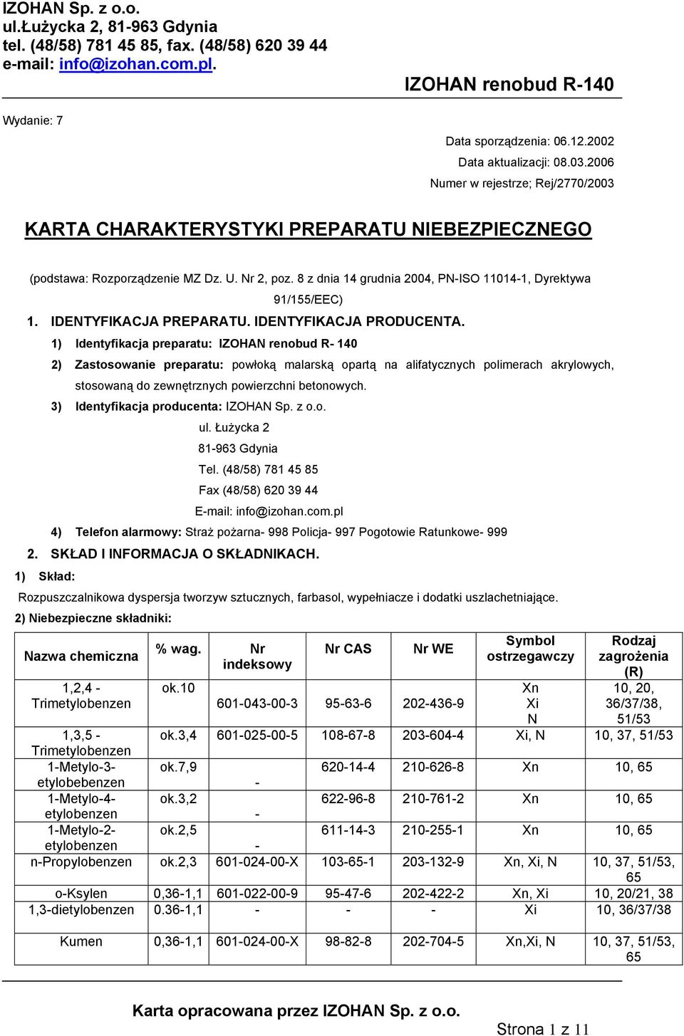 1) Identyfikacja preparatu: IZOHAN renobud R- 140 2) Zastosowanie preparatu: powłoką malarską opartą na alifatycznych polimerach akrylowych, stosowaną do zewnętrznych powierzchni betonowych.