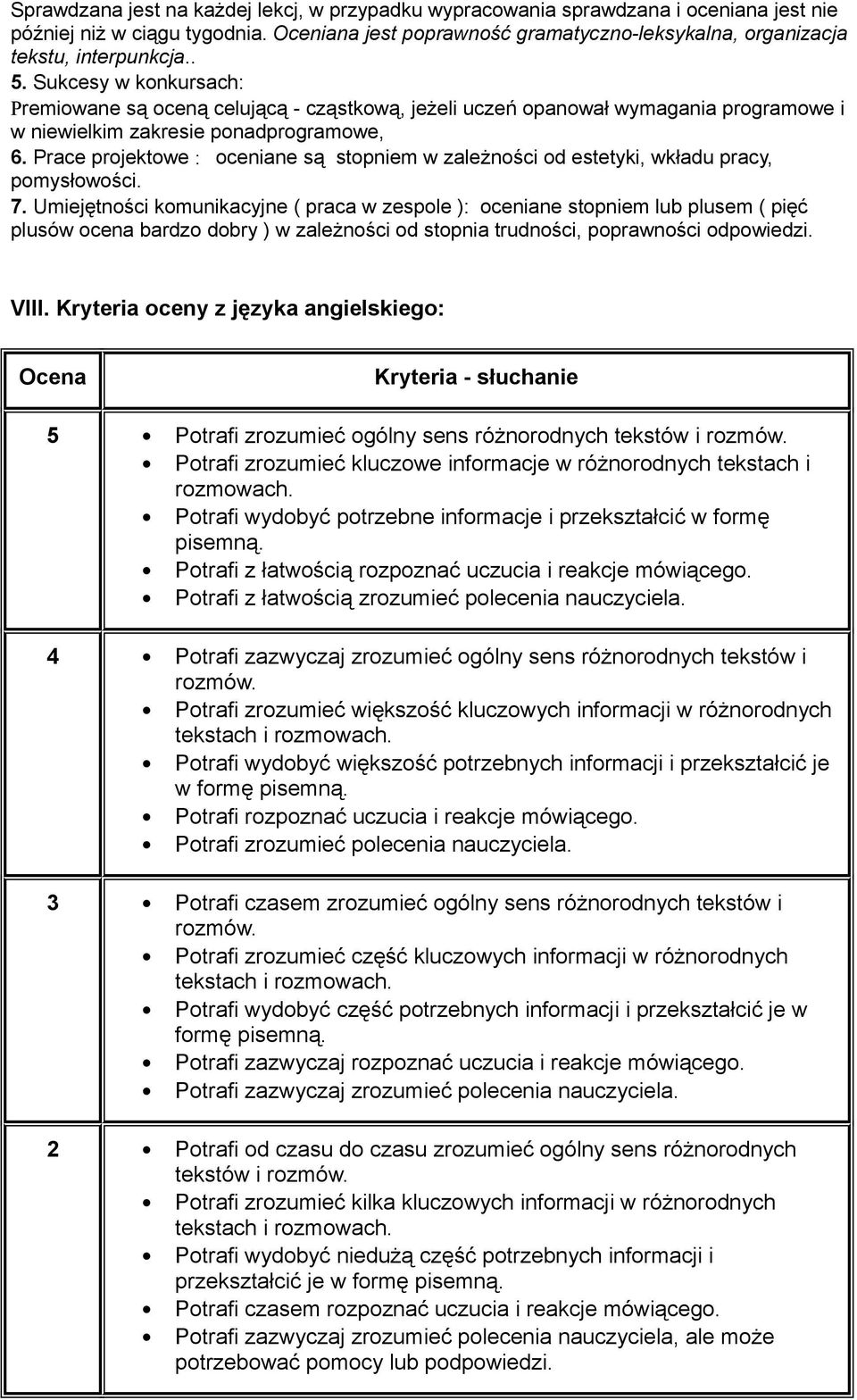 Sukcesy w konkursach: Premiowane są oceną celującą - cząstkową, jeżeli uczeń opanował wymagania programowe i w niewielkim zakresie ponadprogramowe, 6.