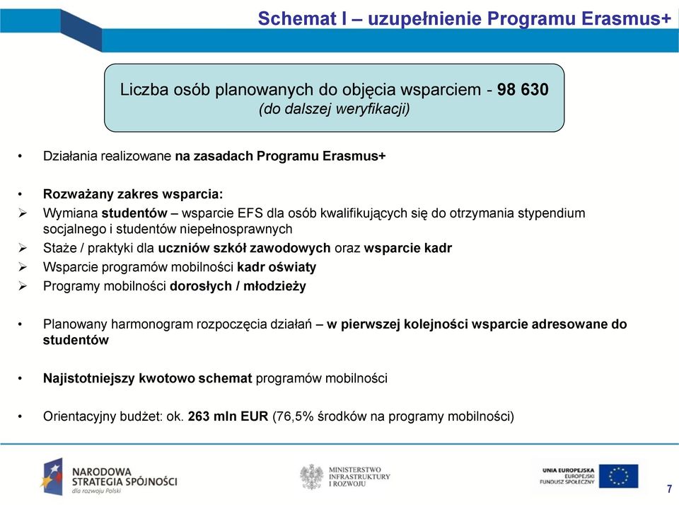 uczniów szkół zawodowych oraz wsparcie kadr Wsparcie programów mobilności kadr oświaty Programy mobilności dorosłych / młodzieży Planowany harmonogram rozpoczęcia działań w