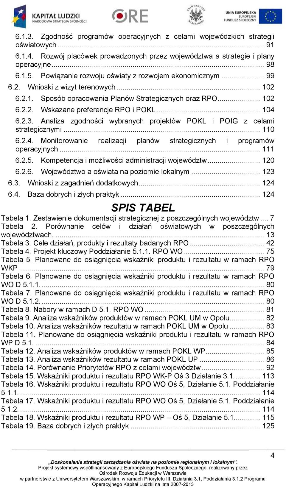 .. 104 6.2.3. Analiza zgodności wybranych projektów POKL i POIG z celami strategicznymi... 110 6.2.4. Monitorowanie realizacji planów strategicznych i programów operacyjnych... 111 6.2.5.