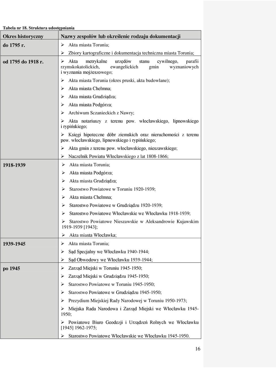 Akta metrykalne urzędów stanu cywilnego, parafii rzymskokatolickich, ewangelickich gmin wyznaniowych i wyznania mojżeszowego; Akta miasta Torunia (okres pruski, akta budowlane); Akta miasta Chełmna;