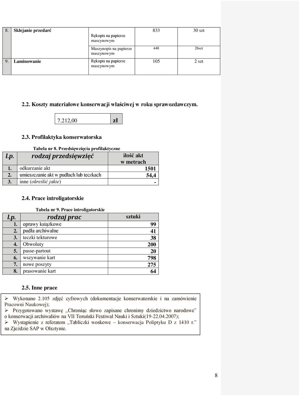 odkurzanie akt 1501 2. umieszczanie akt w pudłach lub teczkach 54,4 3. inne (określić jakie) - 2.4. Prace introligatorskie Tabela nr 9. Prace introligatorskie l.p. rodzaj prac sztuki 1.