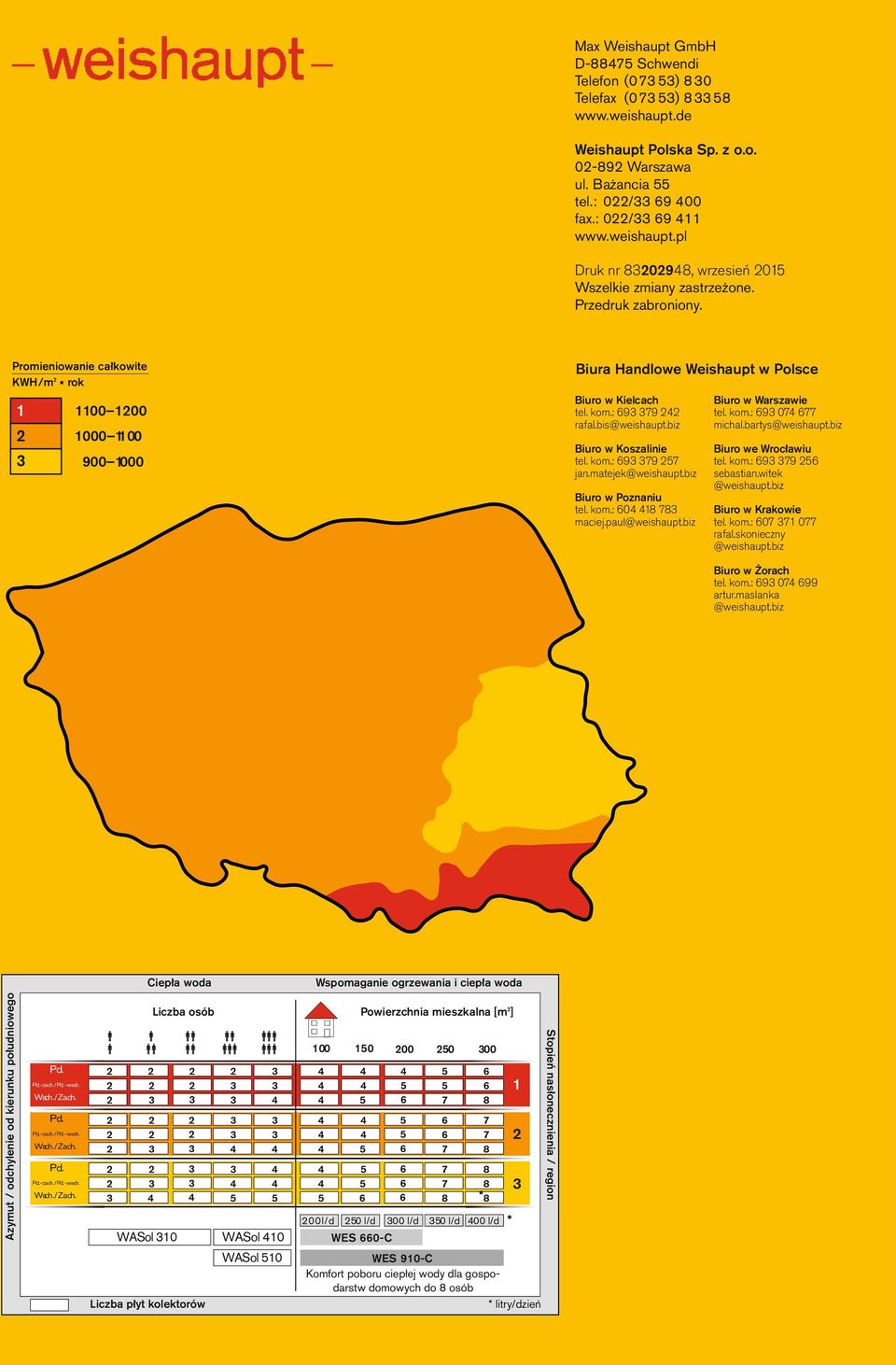 Promieniowanie całkowite KWH/m 2 rok 1 2 1100 1200 1000 1100 900 1000 Biura Handlowe Weishaupt w Polsce Biuro w Kielcach tel. kom.: 69 79 242 rafal.bis@weishaupt.biz Biuro w Koszalinie tel. kom.: 69 79 257 jan.