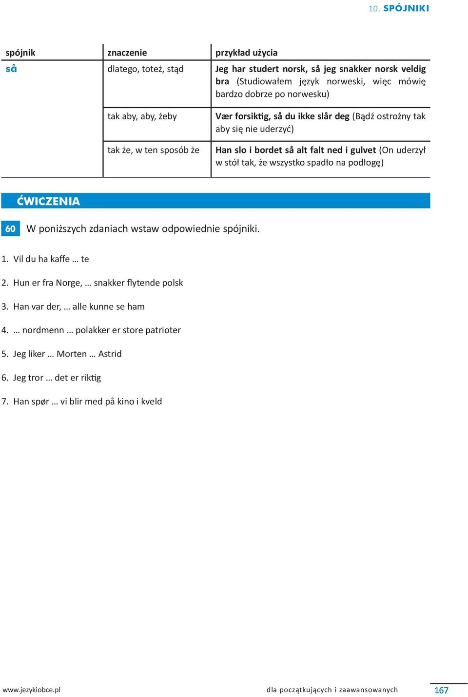 w stó tak, e wszystko spad o na pod og ) WICZENIA 60 W poni szych zdaniach wstaw odpowiednie spójniki. 1. Vil du ha ka e te 2. Hun er fra Norge, snakker ß ytende polsk 3.