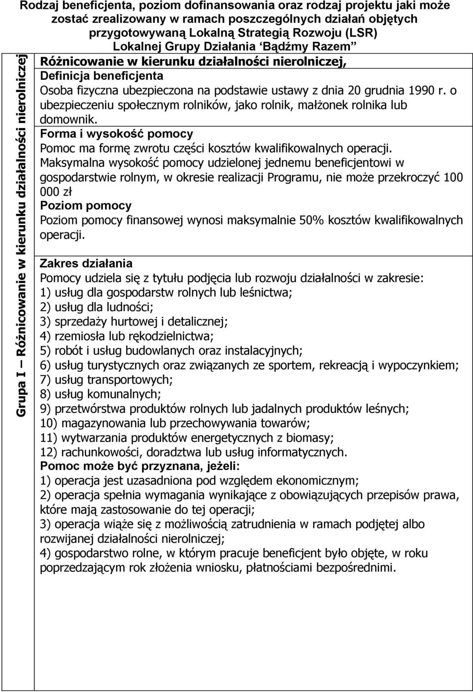 o ubezpieczeniu społecznym rolników, jako rolnik, małżonek rolnika lub domownik. Forma i wysokość pomocy Pomoc ma formę zwrotu części kosztów kwalifikowalnych operacji.