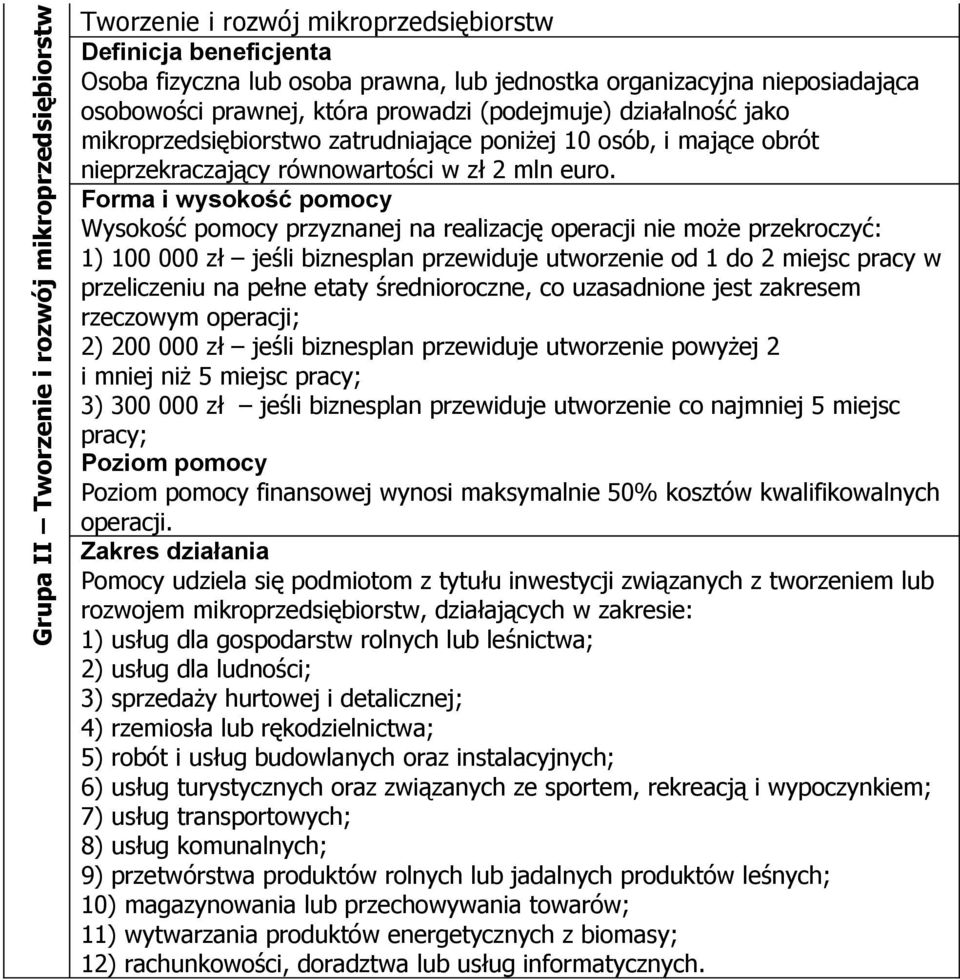 Forma i wysokość pomocy Wysokość pomocy przyznanej na realizację operacji nie może przekroczyć: 1) 100 000 zł jeśli biznesplan przewiduje utworzenie od 1 do 2 miejsc pracy w przeliczeniu na pełne