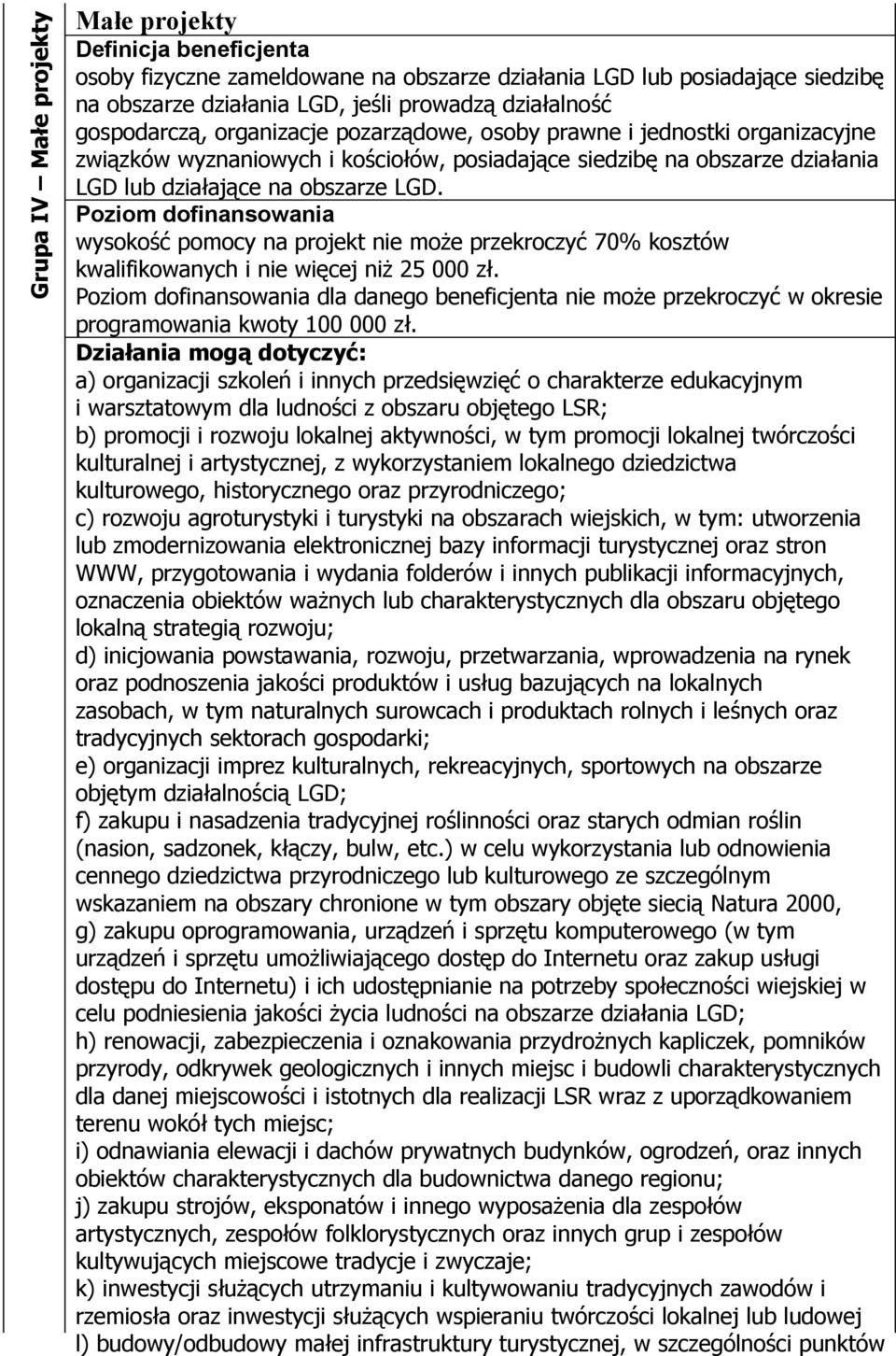 Poziom dofinansowania wysokość pomocy na projekt nie może przekroczyć 70% kosztów kwalifikowanych i nie więcej niż 25 000 zł.