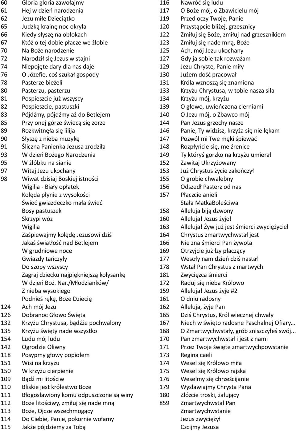 pójdźmy aż do Betlejem 85 Przy onej górze świecą się zorze 89 Rozkwitnęła się lilija 90 Słyszę z nieba muzykę 91 Śliczna Panienka Jezusa zrodziła 93 W dzień Bożego Narodzenia 95 W żłóbku na sianie 97