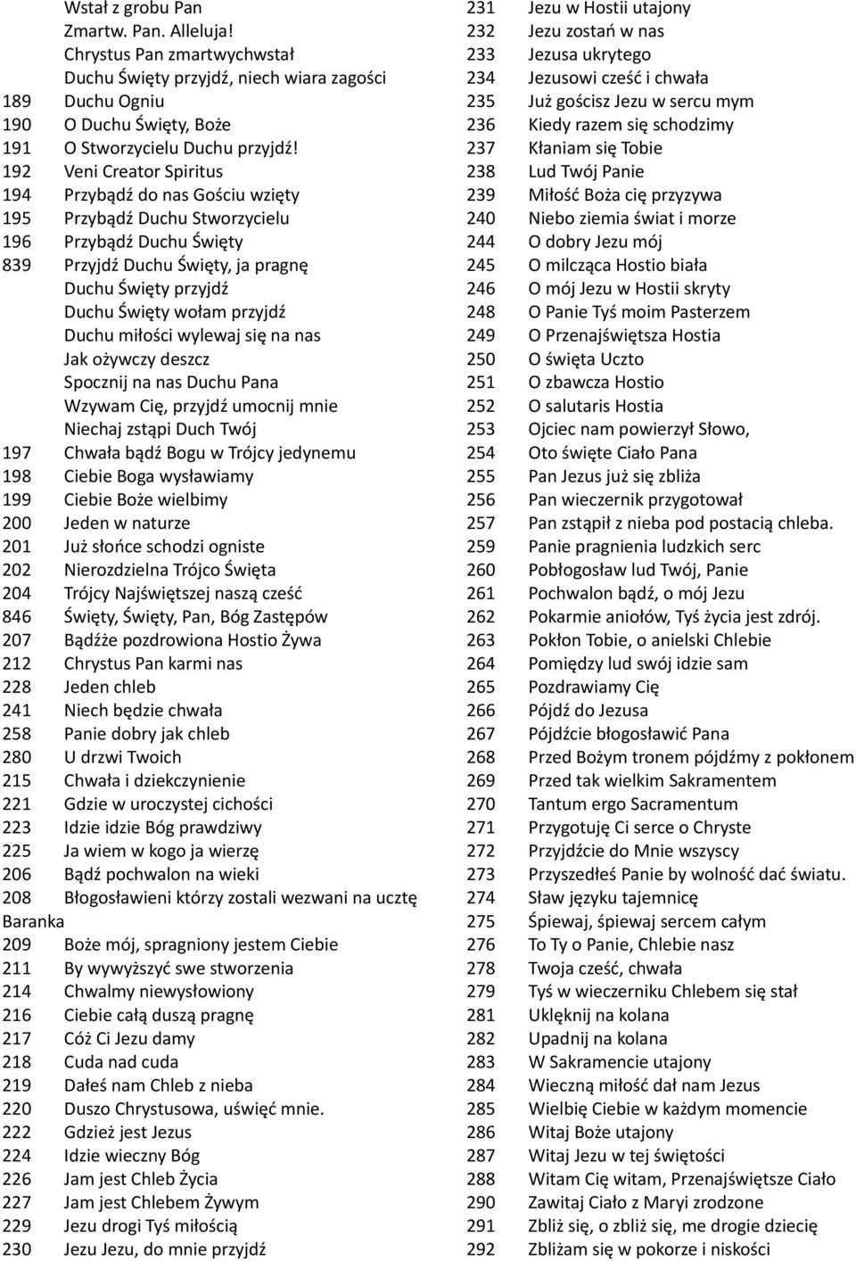 przyjdź Duchu miłości wylewaj się na nas Jak ożywczy deszcz Spocznij na nas Duchu Pana Wzywam Cię, przyjdź umocnij mnie Niechaj zstąpi Duch Twój 197 Chwała bądź Bogu w Trójcy jedynemu 198 Ciebie Boga