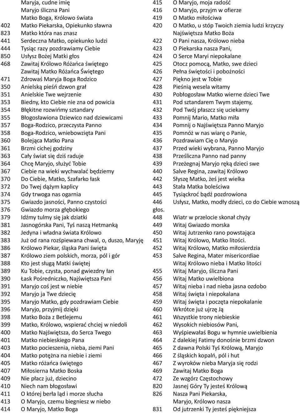 Biedny, kto Ciebie nie zna od powicia 354 Błękitne rozwińmy sztandary 355 Błogosławiona Dziewico nad dziewicami 357 Boga-Rodzico, przeczysta Panno 358 Boga-Rodzico, wniebowzięta Pani 360 Bolejąca