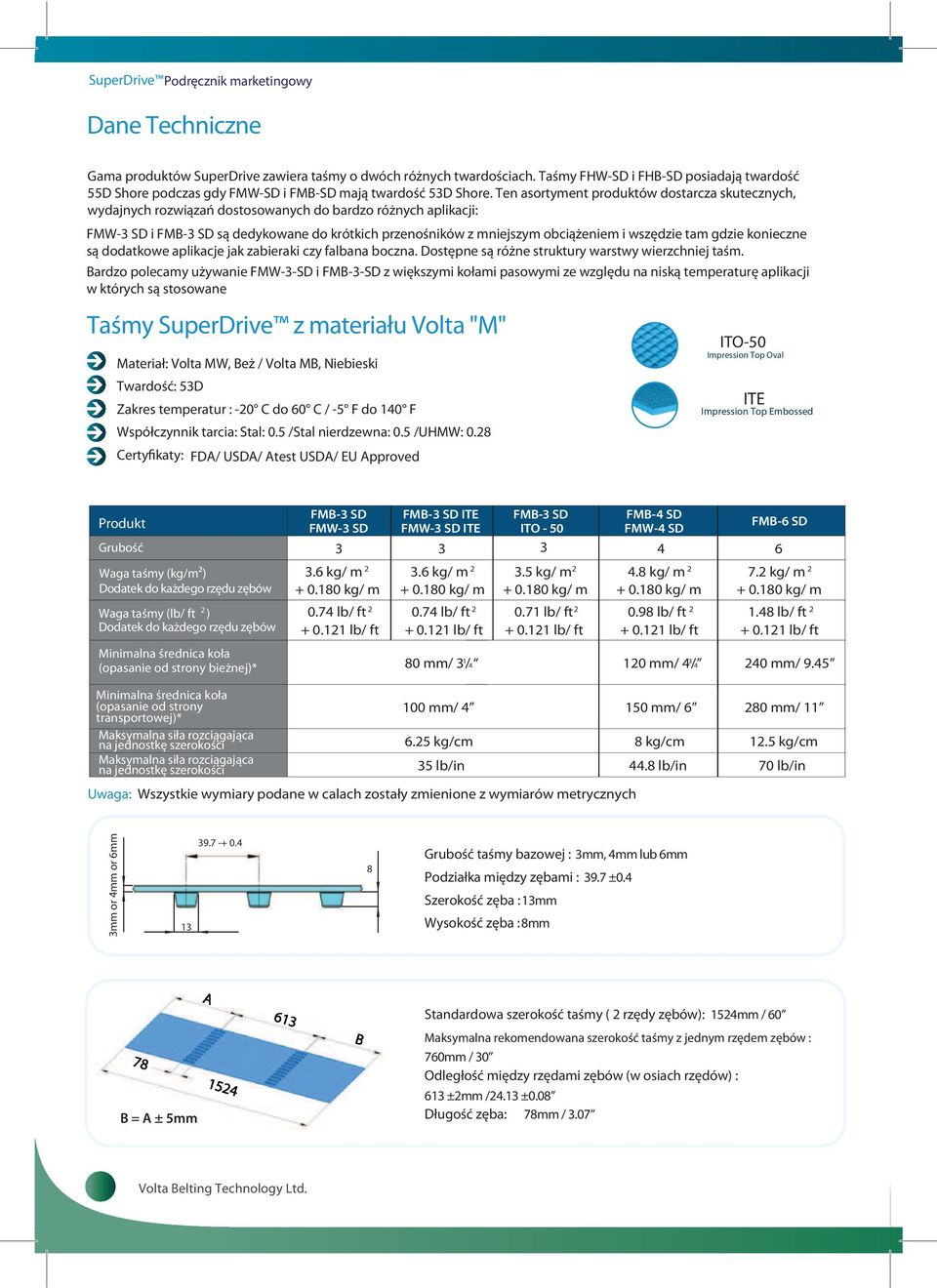 Ten asortyment produktów dostarcza skutecznych, wydajnych rozwiązań dostosowanych do bardzo różnych aplikacji: FMW3 SD i FMB3 SD są dedykowane do krótkich przenośników z mniejszym obciążeniem i