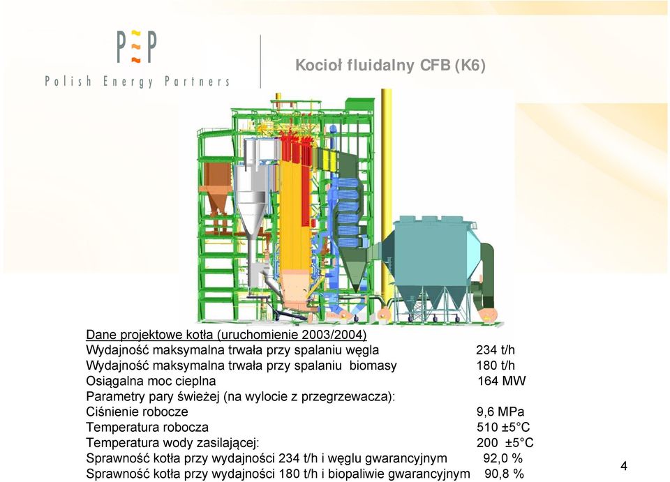 z przegrzewacza): Ciśnienie robocze 9,6 MPa Temperatura robocza 510 ±5 C Temperatura wody zasilającej: 200 ±5 C Sprawność