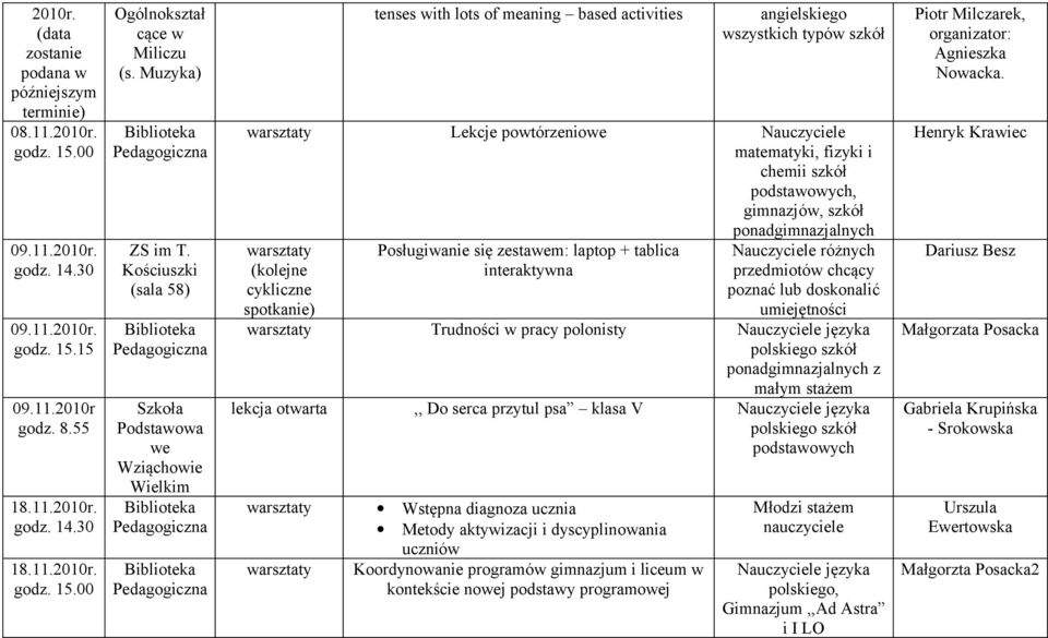 Posługiwanie się zestawem: laptop + tablica interaktywna różnych przedmiotów chcący poznać lub doskonalić umiejętności Trudności w pracy polonisty języka z małym stażem lekcja otwarta,, Do serca