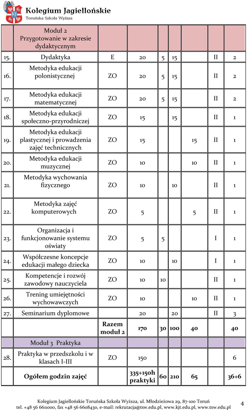 Metodyka zajęć komputerowych ZO 5 5 II 1 23. 24. 25. 26.