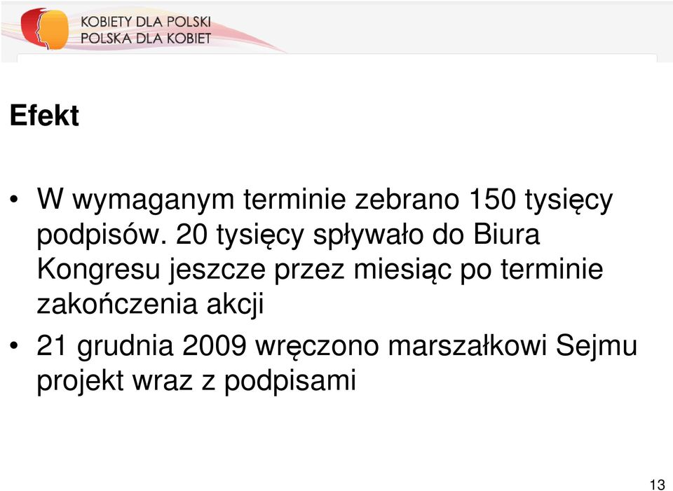 20 tysięcy spływało do Biura Kongresu jeszcze przez