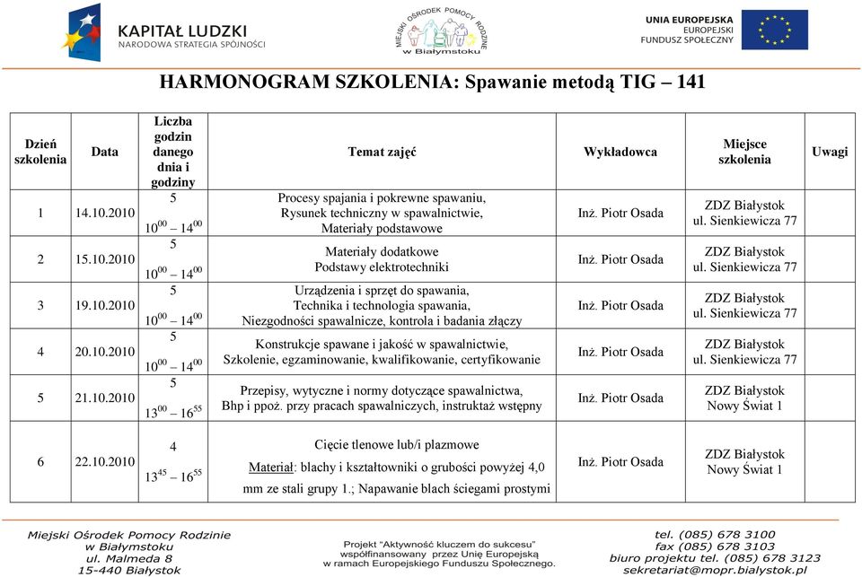 podstawowe Materiały dodatkowe 10 00 14 00 Podstawy elektrotechniki Urządzenia i sprzęt do spawania, Technika i technologia spawania, 10 00 14 00 Niezgodności spawalnicze, kontrola i badania złączy