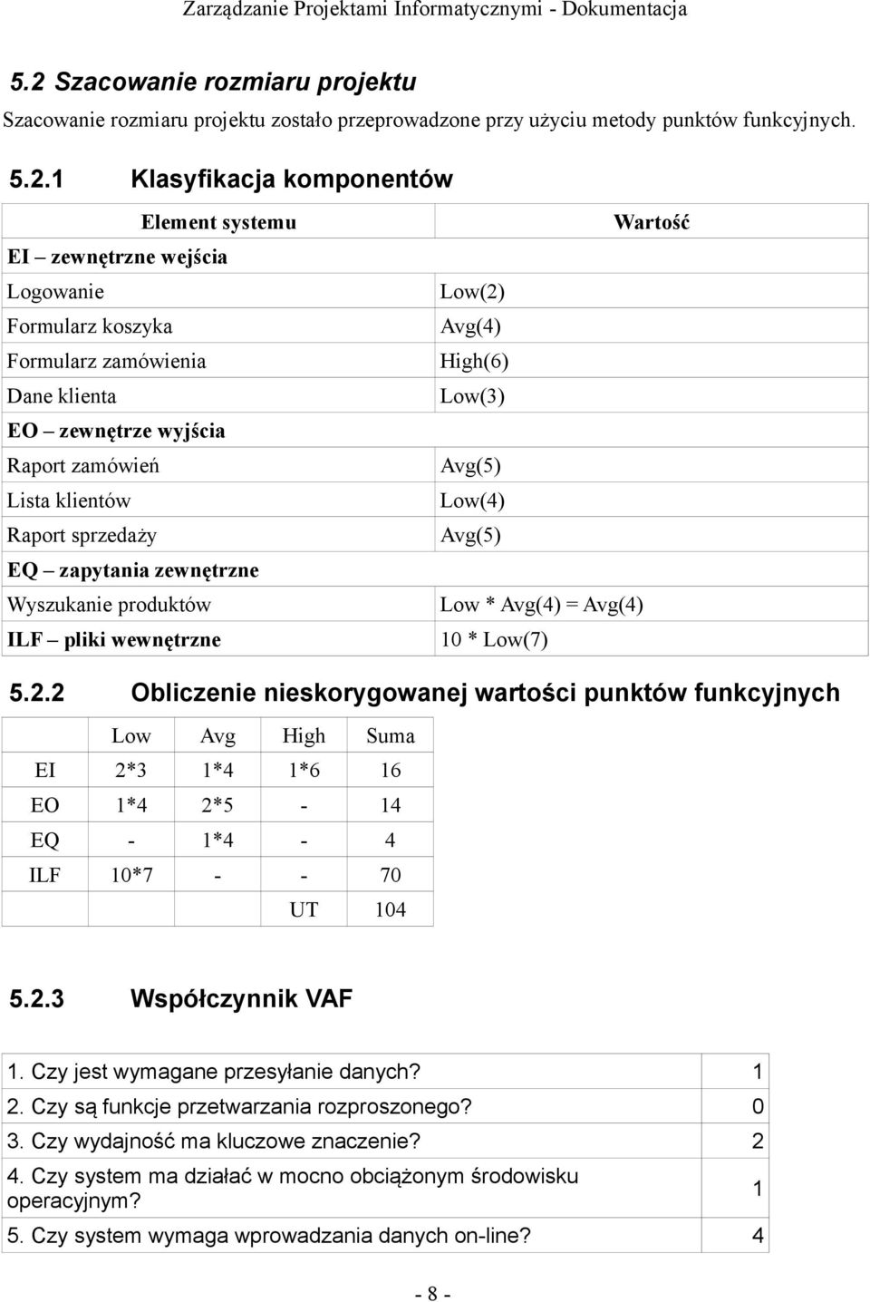 Wartość Low(2) Avg(4) High(6) Low(3) Avg(5) Low(4) Avg(5) Low * Avg(4) = Avg(4) 0 * Low(7) 5.2.2 Obliczenie nieskorygowanej wartości punktów funkcyjnych Low Avg High Suma EI 2*3 *4 *6 6 EO *4 2*5-4 EQ - *4-4 ILF 0*7 - - 70 UT 04 5.