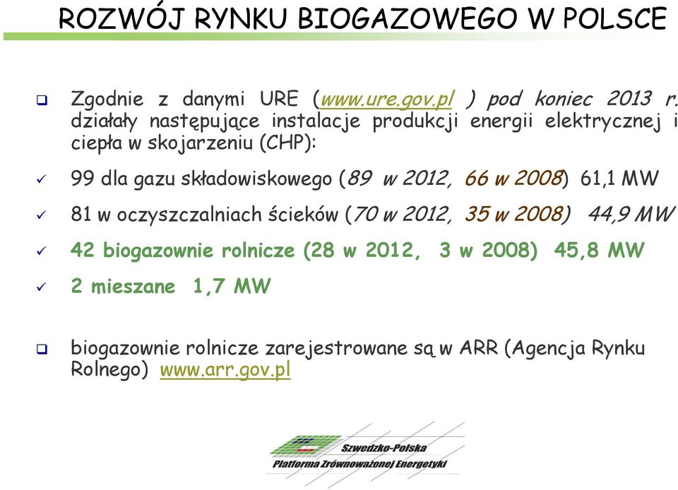składowiskowego (89 w 2012, 66 w 2008) 61,1 MW 81 w oczyszczalniach ścieków (70 w 2012, 35 w 2008) 44,9 MW 42