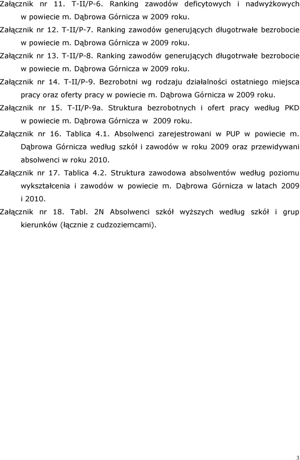 Bezrobotni wg rodzaju działalności ostatniego miejsca pracy oraz oferty pracy w powiecie m. Dąbrowa Górnicza w 2009 rou. Załączni nr 15. T-/P-9a.
