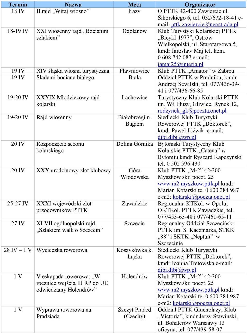 pl 19 IV XIV śląska wiosna turystyczna Pławniowice Klub PTTK Amator w Zabrzu 19 IV Śladami bociana białego Biała Oddział PTTK w Prudniku; kmdr Andrzej Sewilski, tel.