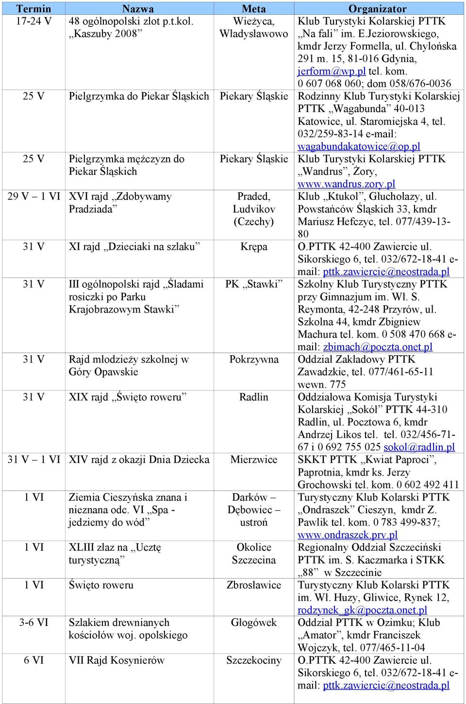 032/259-83-14 e-mail: wagabundakatowice@op.pl 25 V Pielgrzymka mężczyzn do Piekar Śląskich 29 V 1 VI XVI rajd Zdobywamy Pradziada Piekary Śląskie Praded, Ludvikov (Czechy) Wandrus, Żory, www.wandrus.