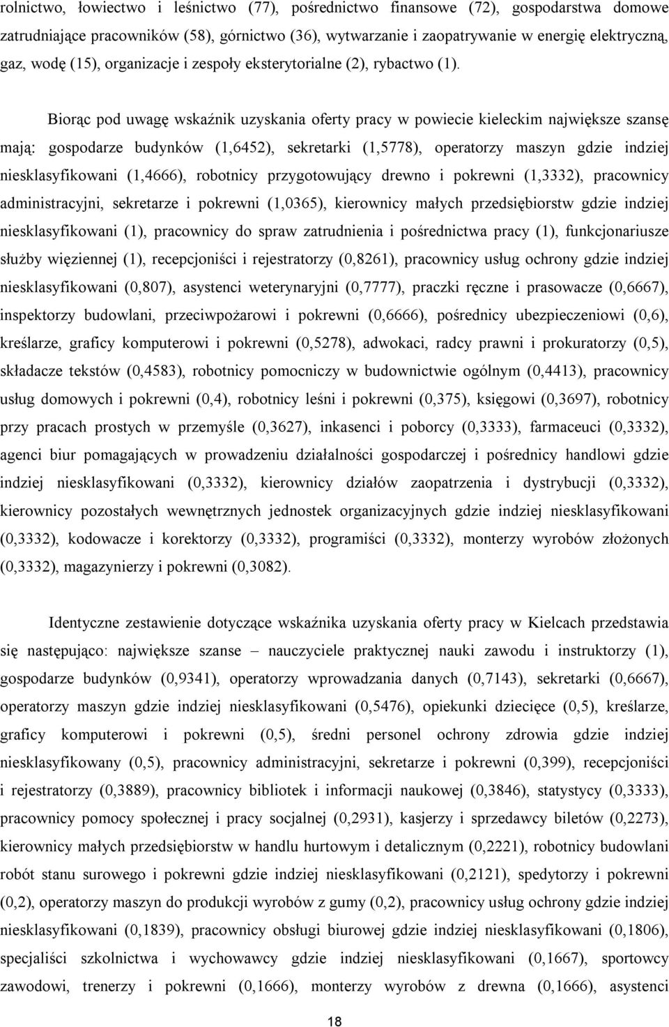 Biorąc pod uwagę wskaźnik uzyskania oferty pracy w powiecie kieleckim największe szansę mają: gospodarze budynków (1,6452), sekretarki (1,5778), operatorzy maszyn gdzie indziej niesklasyfikowani